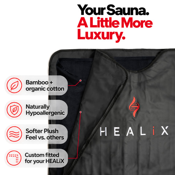 Comfort Sauna Blanket Insert