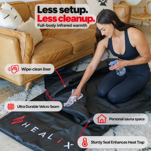 HEALiX Infrared Sauna Blanket