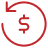 45-Day Guarantee